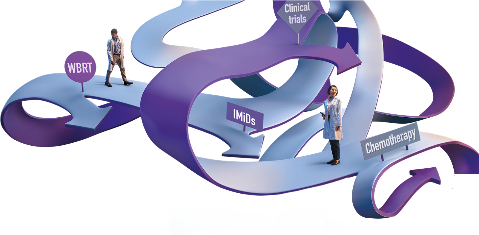 maze of pcnsl treatment options