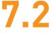 7.2 Months